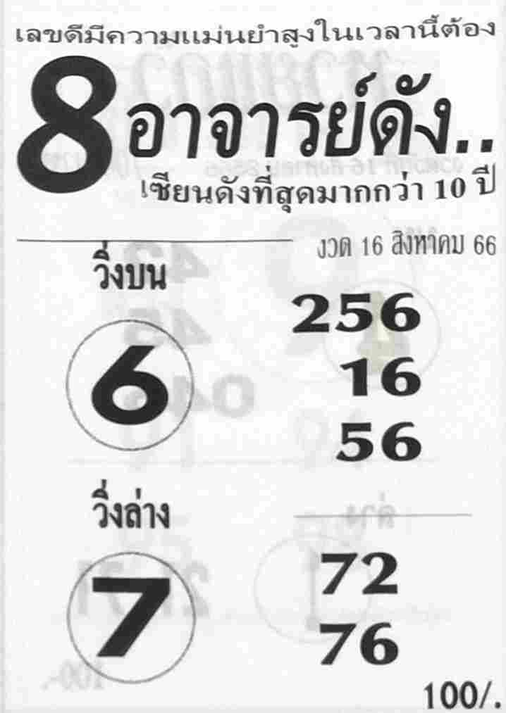 หวย8อาจารย์ดัง